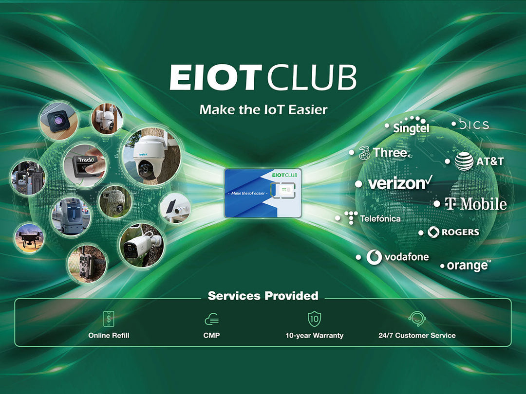 2023 CPSE | EIOTCLUB Showcases Cost-Effective SIM Card at CPSE,enabling Stable Network Connectivity for IoT Devices!