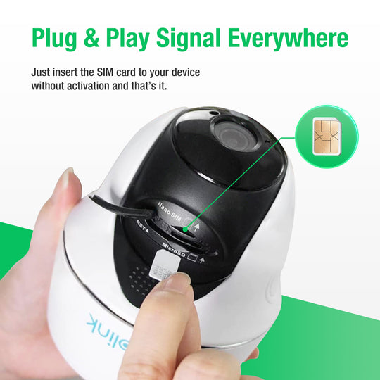 Eiotclub SIM card for easy plug-and-play IoT device connectivity. Plug & Play Signal Everywhere