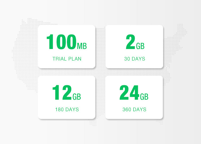 Data plans customized