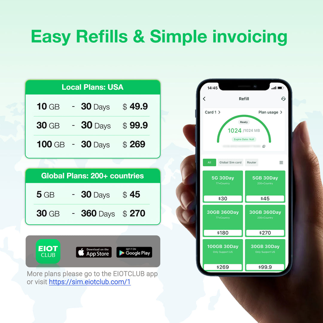 Eiotclub sim card Easy Refills & Simple invoicing