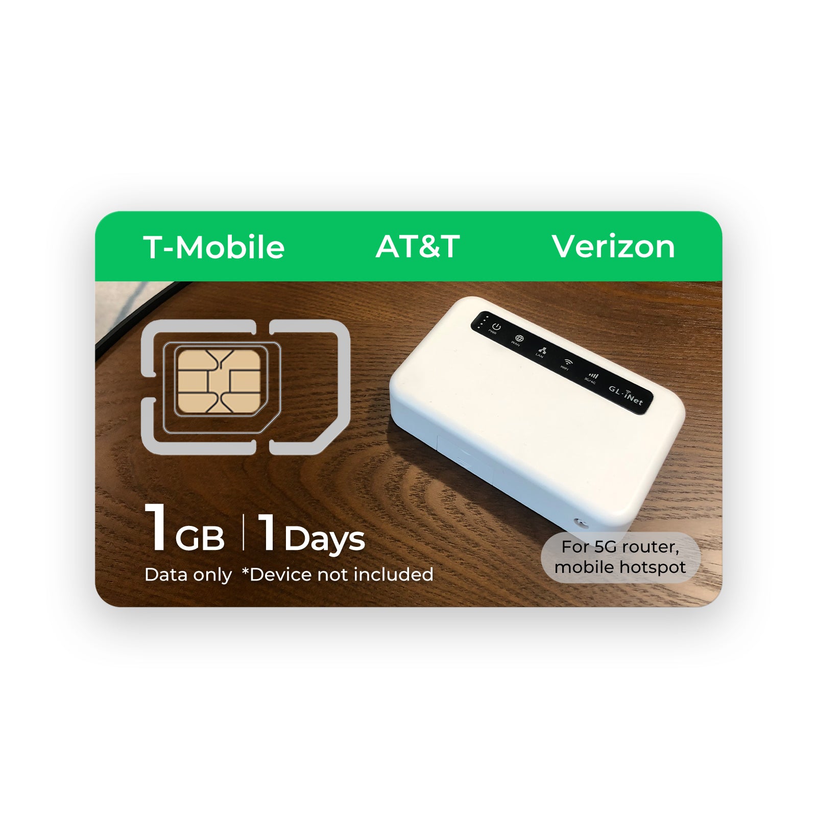 Eiotclub 5G US Connect SIM Card: High-Speed Mobile Hotspot SIM for USA