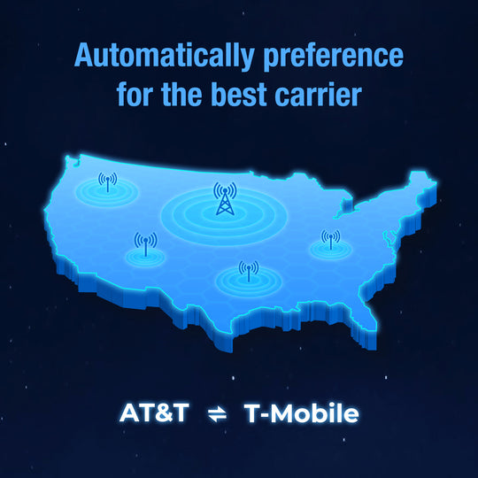USA map indicating automatic network preference for AT&T and T-Mobile