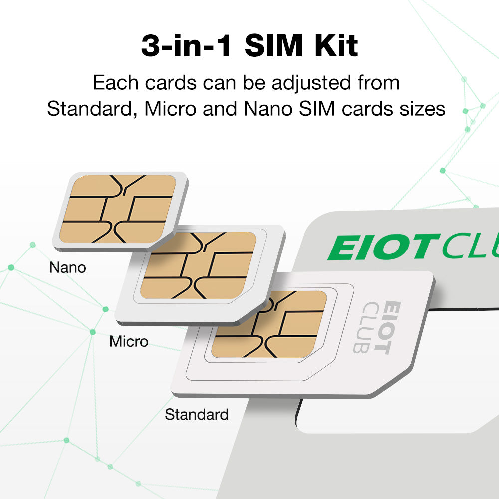 Eiotclub 3-in-1 SIM kit with Nano, Micro, and Standard sizes for versatile use.