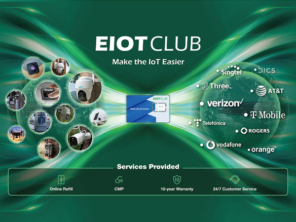 Promotional banner for EIOTCLUB, an IoT solutions provider, showing their SIM card, supported devices, and partner mobile networks like Verizon, T-Mobile, and Vodafone