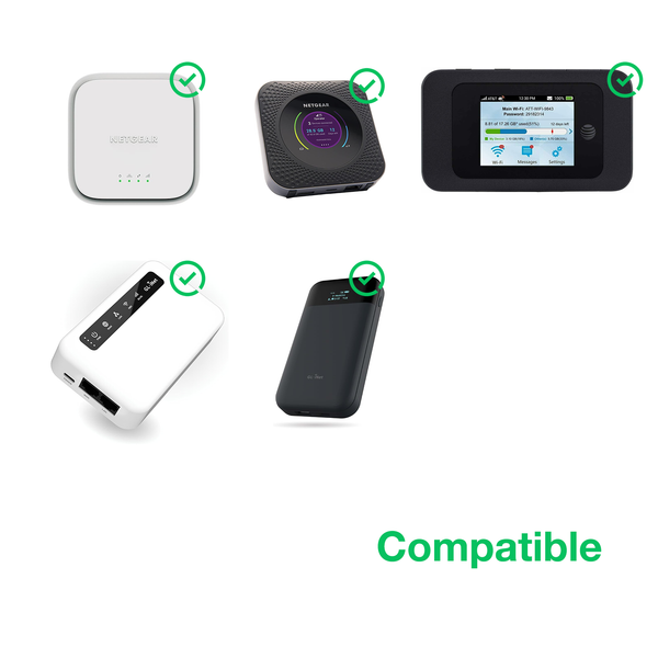 Compatible mobile hotspots and travel WiFi routers with green check marks