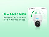 An ad for a Reolink 4G camera asks, 'How much data do Reolink 4G cameras need in normal usage' and shows a camera with a data plan of 24 GB.
