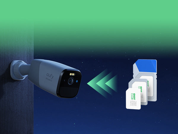 A Eufy security camera wirelessly connecting to a stack of SIM cards against a stylized night sky.