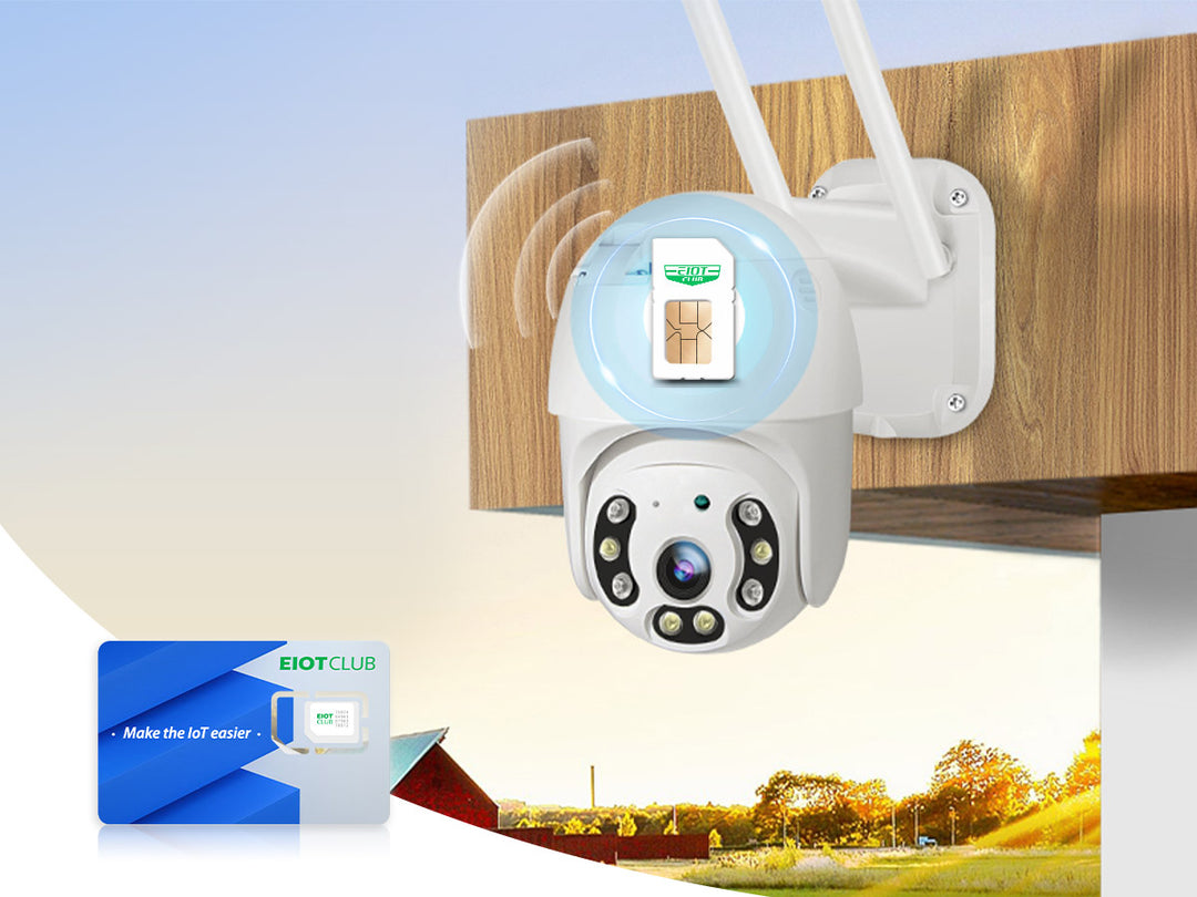 Embracing Innovation: The Power of Prepaid SIM Cards for Your Camera