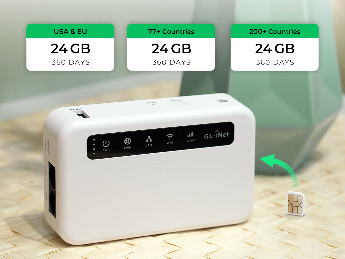 The Best Prepaid Routers Hotspot Plans – EIOTCLUB