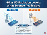 4G vs 5G Radiation Levels: What Science Really Says