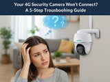 A woman looks confused about her 4G security camera, with the title of a 5-step troubleshooting guide on how to fix connection issues.