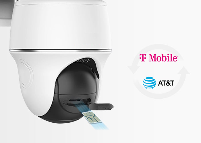 Eiotclub® Prepaid Data Only SIM Card, Support AT&T and T-Mobile