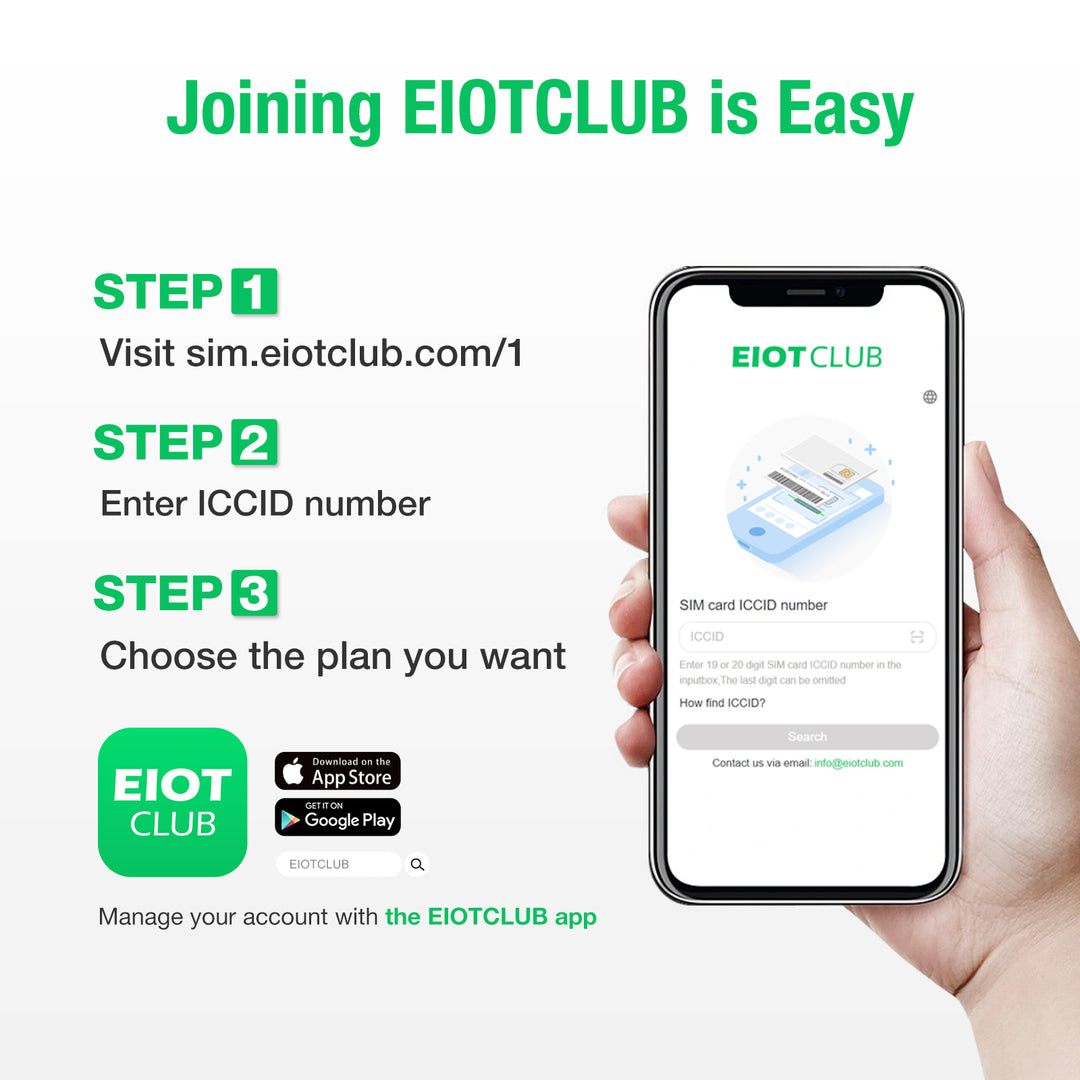 Eiotclub® Prepaid Data Only SIM Card, Support AT&T and T-Mobile