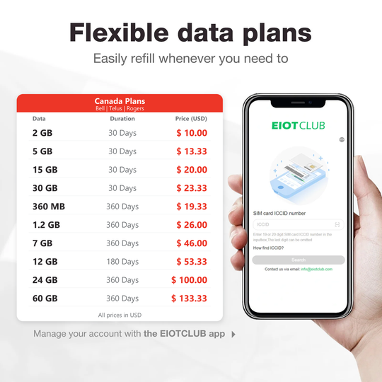 EIOTCLUB الولايات المتحدة وكندا بطاقة SIM المدفوعة مسبقًا