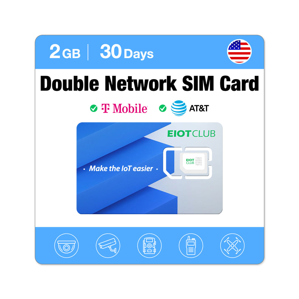Eiotclub  USA 4G LTE Cellular Data Prepaid SIM Card - Stay Connected Anywhere with Supported AT&T  and T-mobile