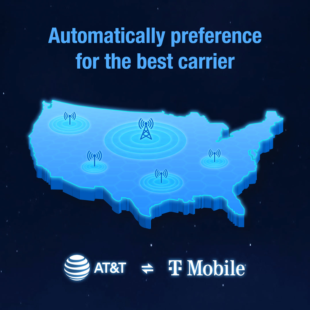 Automatically preference for the best carrier