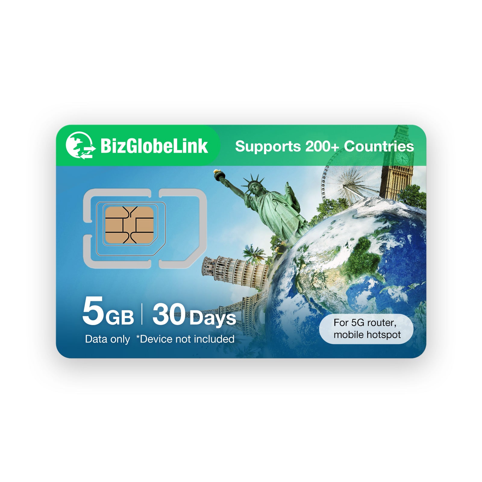 5G Business Router SIM Card - Global Coverage in 200+ Countries