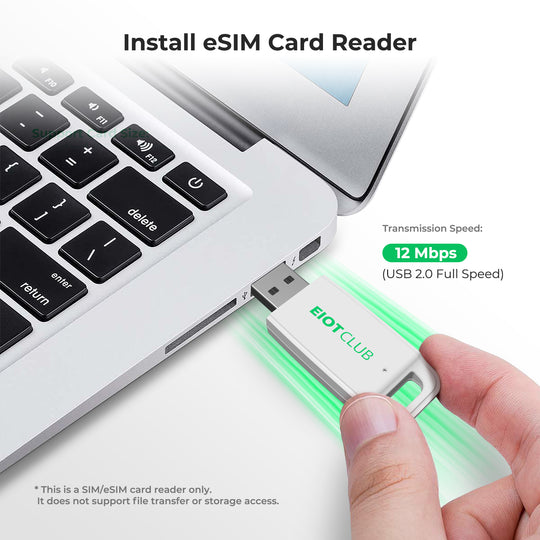 EIOTCLUB eSIM Card & Reader Bundle - Physical eSIM Card for Unlocked Android/iPhone/Router, Unlimited Downloads, Global Travel (USA/Europe/200+ Countries), Windows & macOS Support