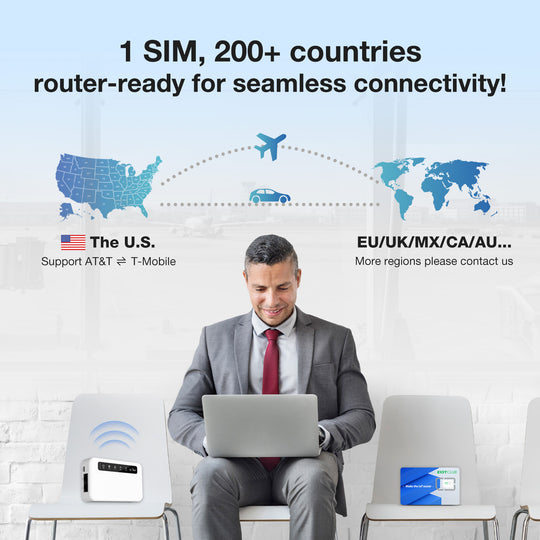 1 SIM, 200+ countries router-ready for seamless connectivity!