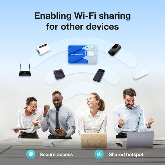 Enabling Wi-Fi sharing for other devices