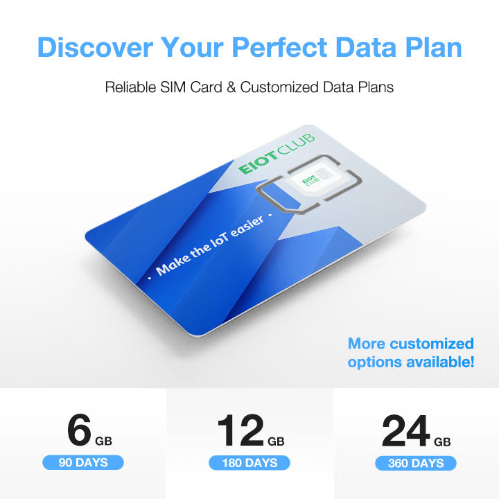 Discover Your Perfect Data Plan