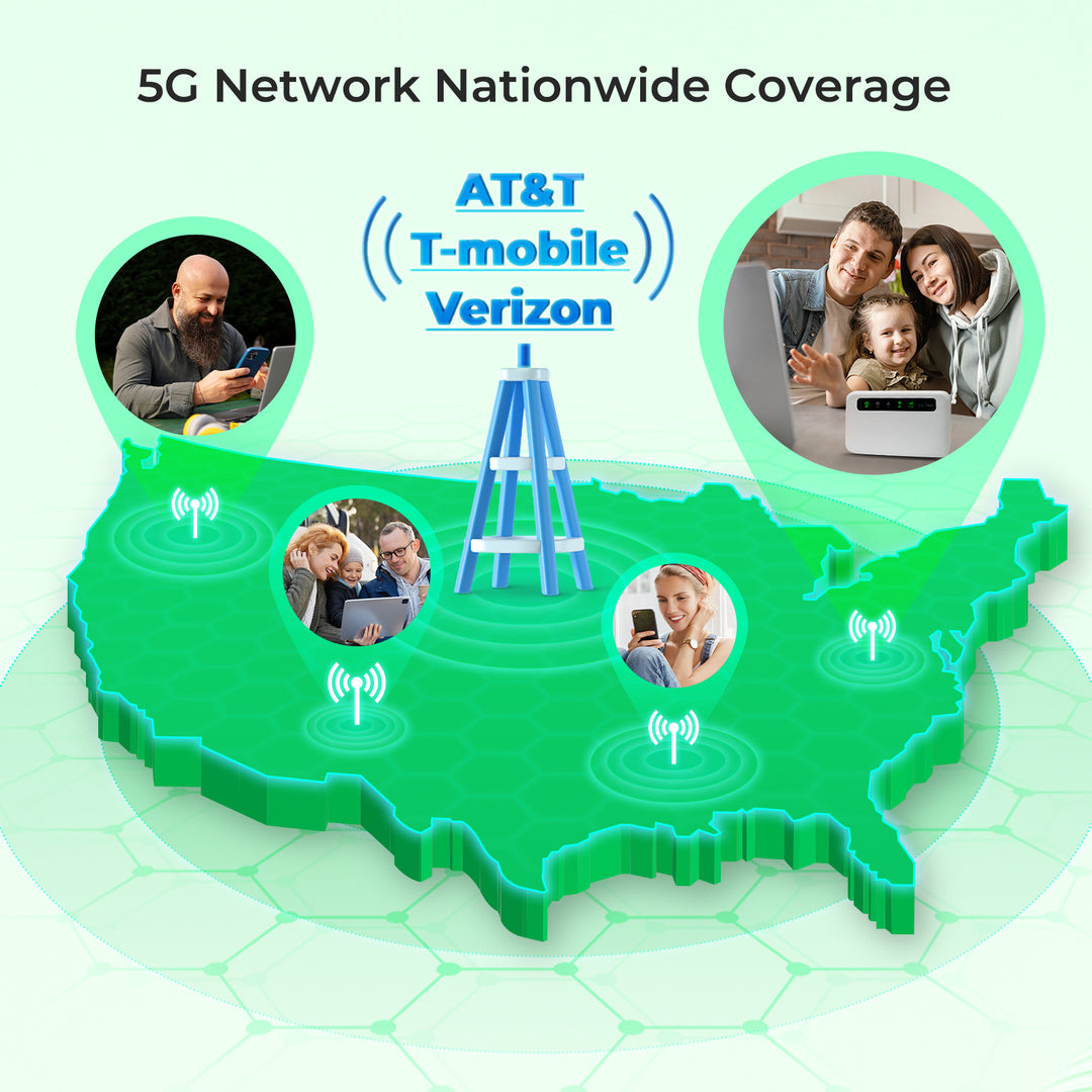 Eiotclub 5G US Connect SIM Card: High-Speed Mobile Hotspot SIM for USA