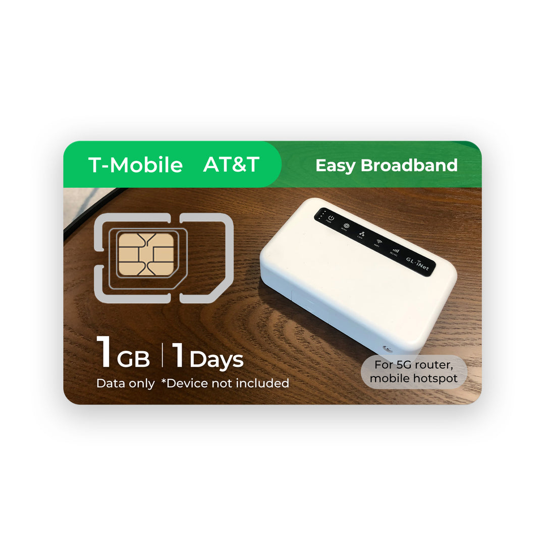 Eiotclub 5G US Connect SIMカード：アメリカ向けの高速モバイルホットスポットSIM