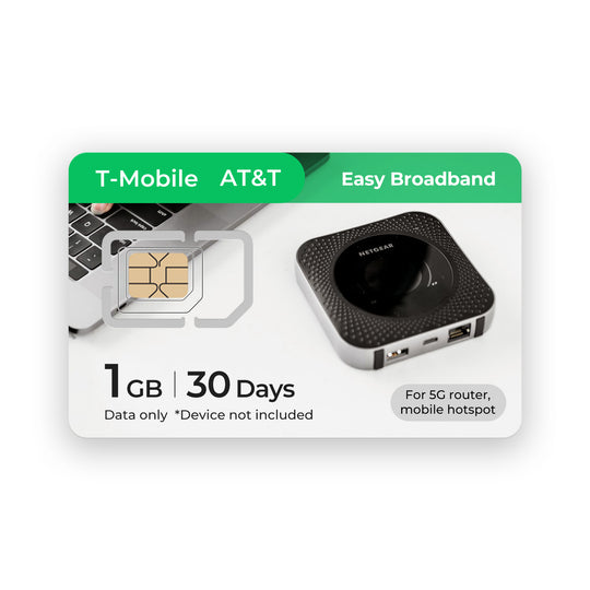 Eiotclub 5G US Connect SIMカード：アメリカ向けの高速モバイルホットスポットSIM