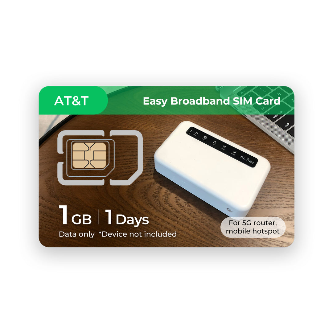Best Router SIM Cards – Eiotclub