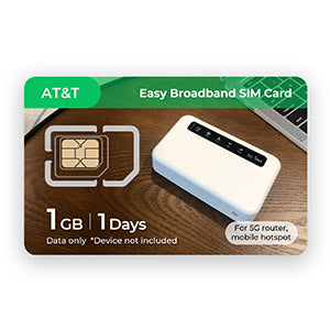 Best Router SIM Cards – EIOTCLUB