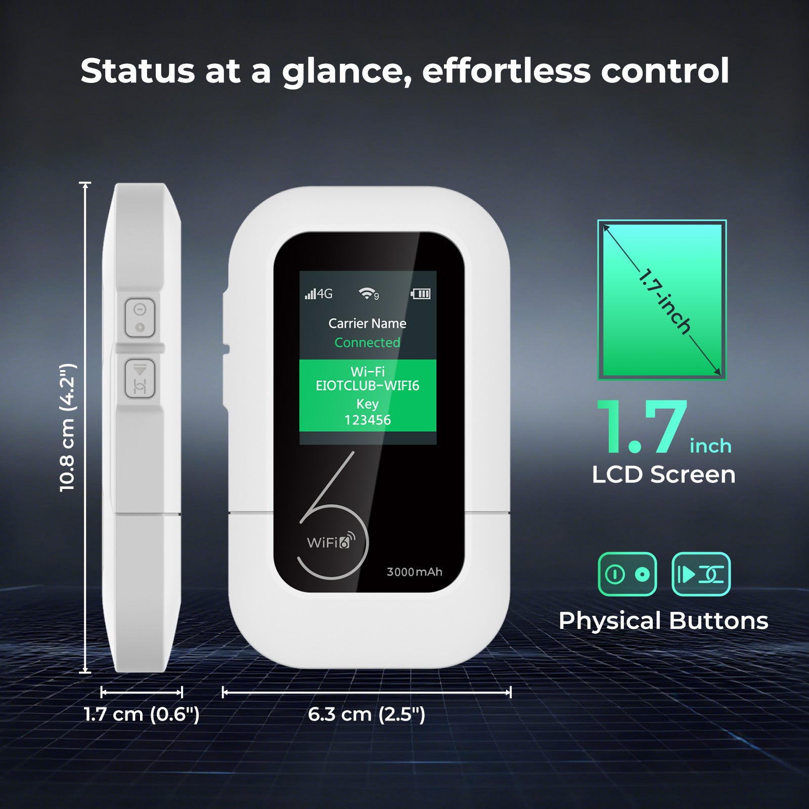 4G LTE Mobile Hotspot for Travel and Home Use | No Contract – EIOTCLUB
