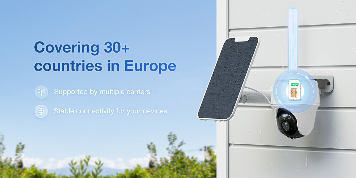 europe sim data plan
