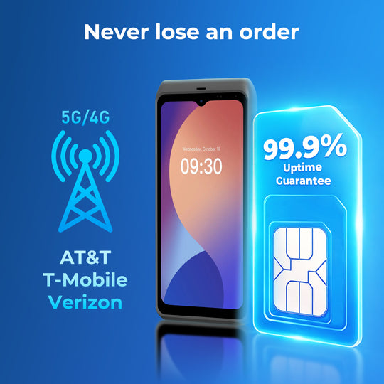 EIOTCLUB Professional POS SIM Card: Triple-Network Connectivity for Reliable Payments