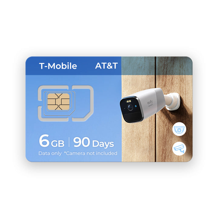Prepaid Data Only Sim Card for Security Camera | 4G Network – EIOTCLUB