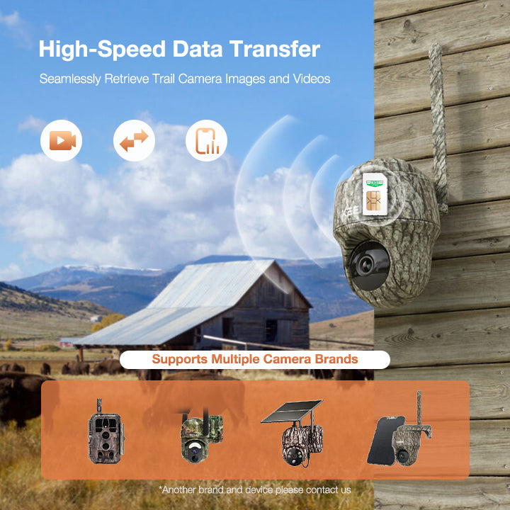 4G dataonly SIM card for trail cameras