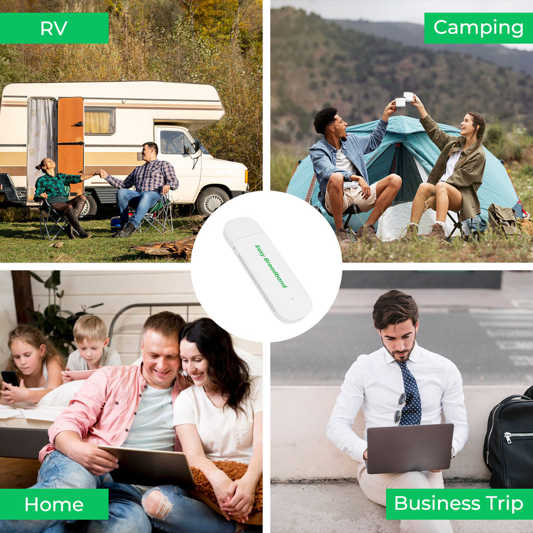 EIOTCLUB 4G LTE USB WiFi 6 Dongle - Portable Mobile Hotspot, 150Mbps High-Speed Portable WiFi with Pre-Installed SIM & No-Contract Data Plans, Support 10 Devices, for Travel, Car, Business, US Only