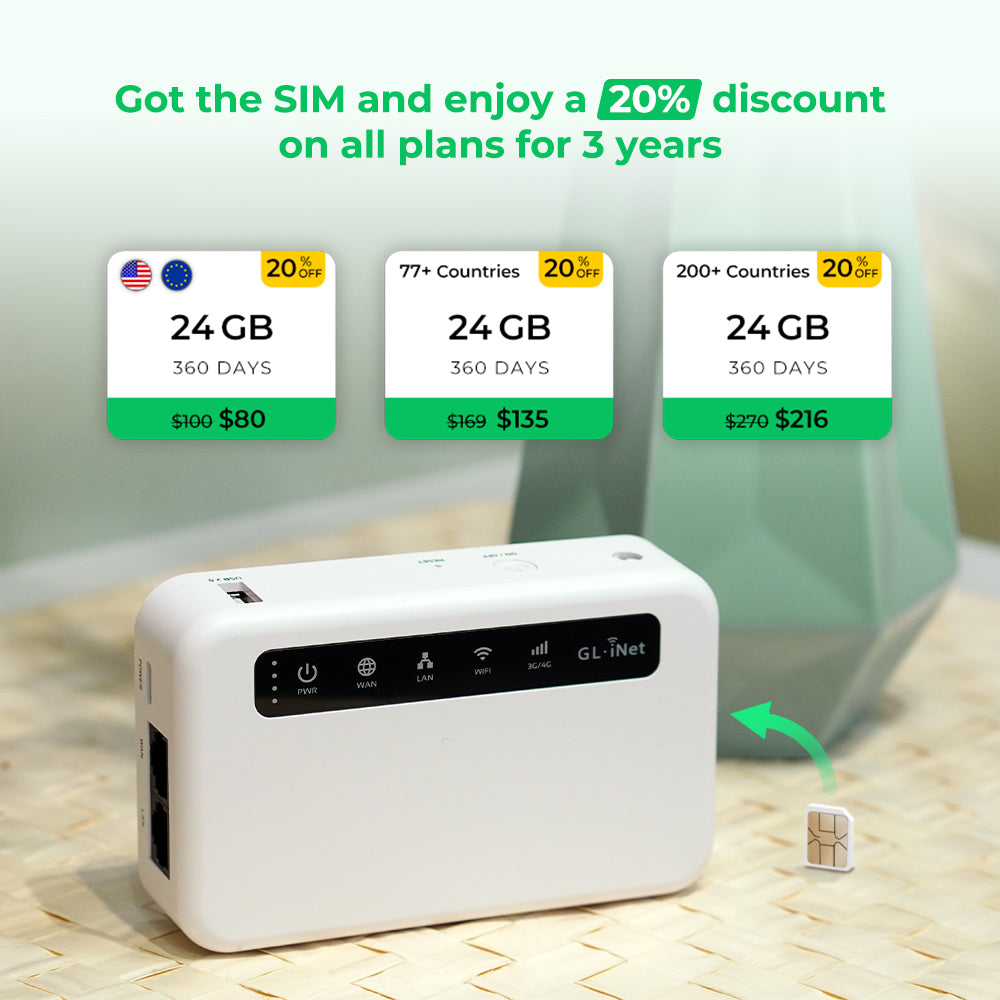 Get 20% discount on all plans for 3 years with purchase of the SIM.