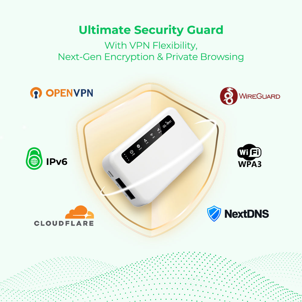 4G LTE Portable Router with 24GB SIM Card | GL-XE300 Bundle – EIOTCLUB