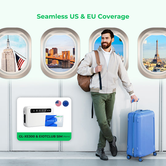 Essential travel package with US & EU coverage