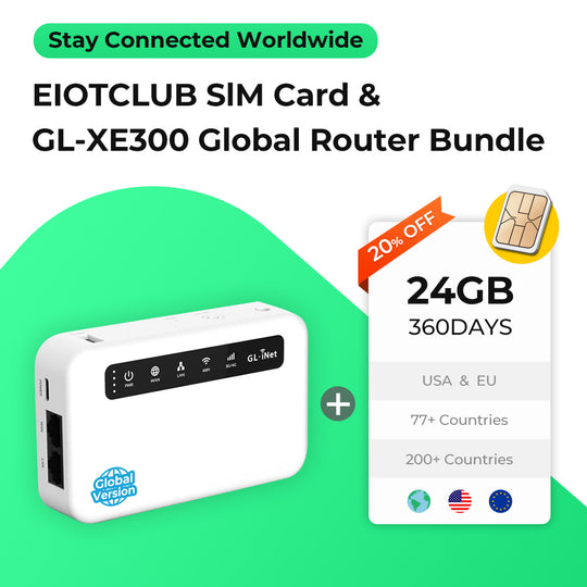 SIM Card & GL-XE300 Global Router Bundle