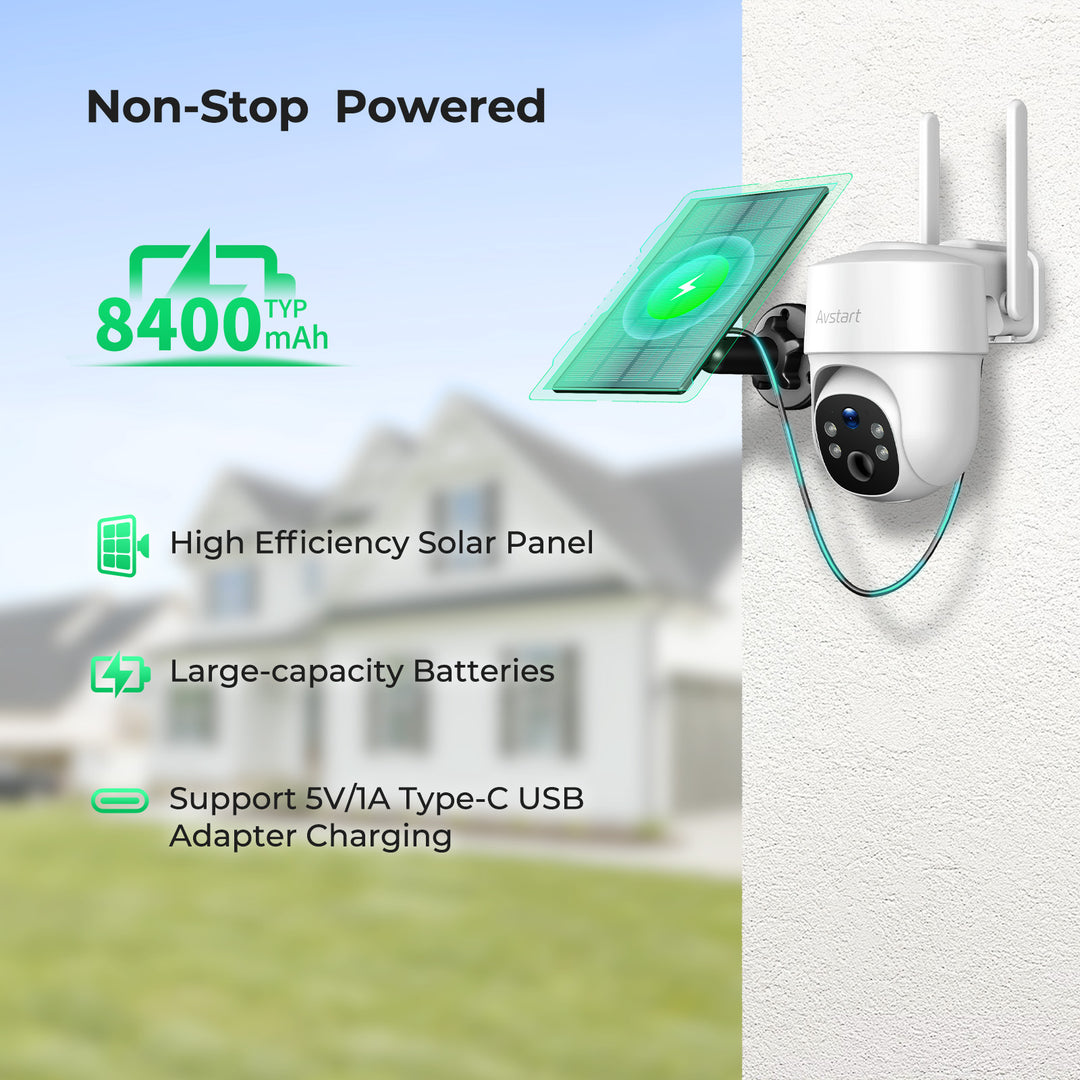 3-year unlimited IoT plan for $299, includes free avstart camera