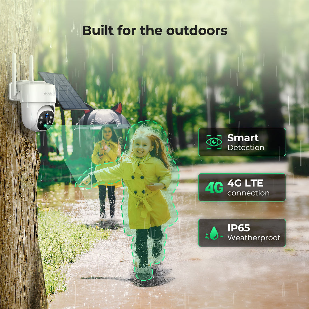 3-year unlimited IoT plan for $299, includes free avstart camera