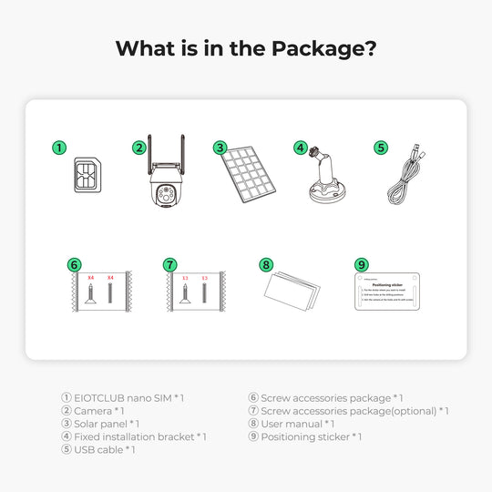 3-year unlimited IoT plan for $299, includes free avstart camera