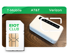 Router  SIM Card