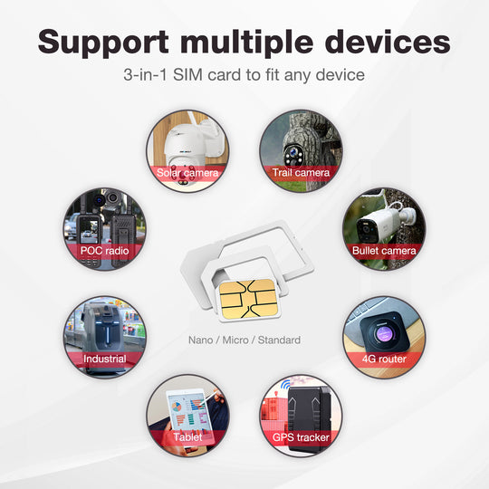 Support multiple devices