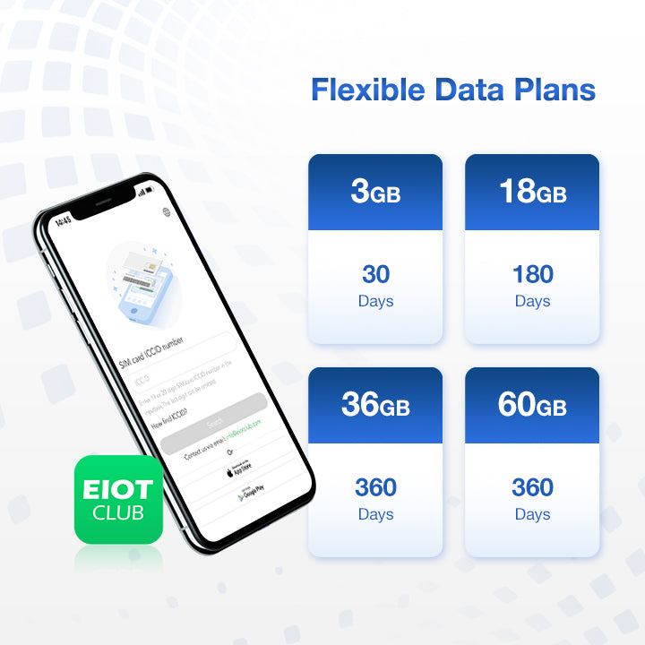 Eiotclub Prepaid SIM Card - support for more than 30 countries in Euro