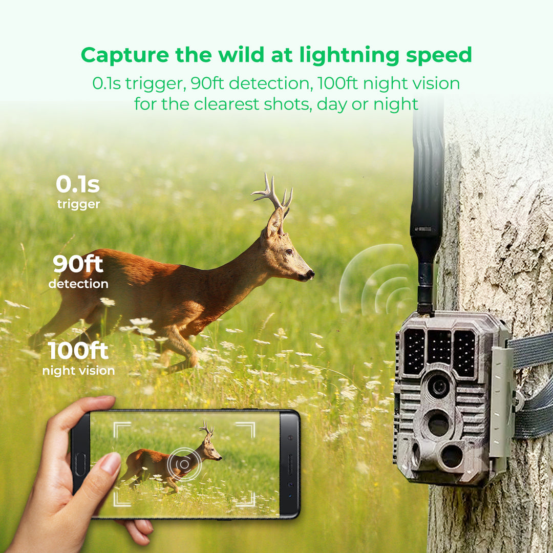 3-year unlimited IoT plan for $399, includes free GardePro Cellular Trail Camera