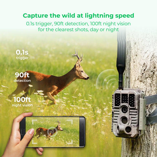 3-year unlimited IoT plan for $399, includes free GardePro Cellular Trail Camera