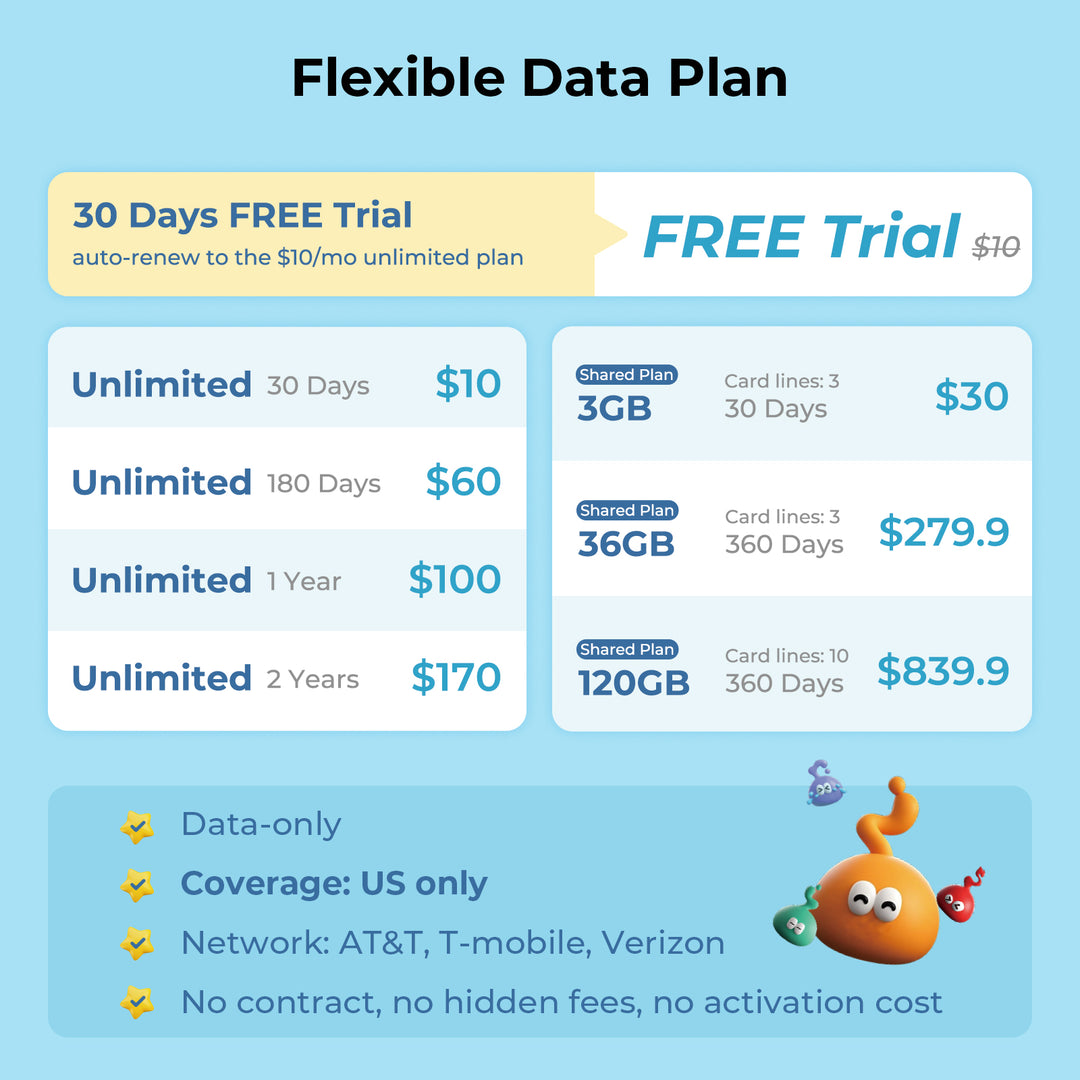 Pricing chart for flexible data plans, including unlimited and shared options.
