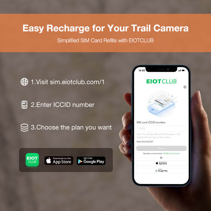 4G dataonly SIM card for trail cameras